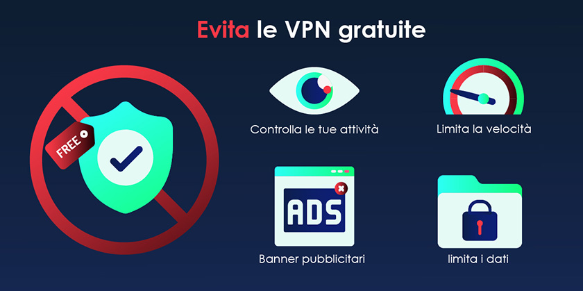 evitare la VPN gratuita