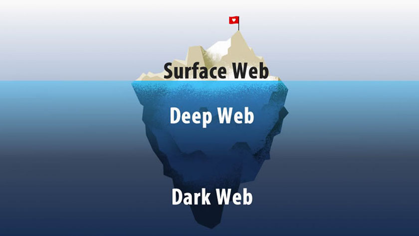 deepweb